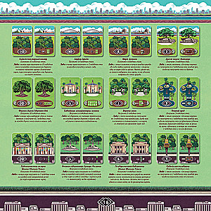 Board game - Gardens of Sydney